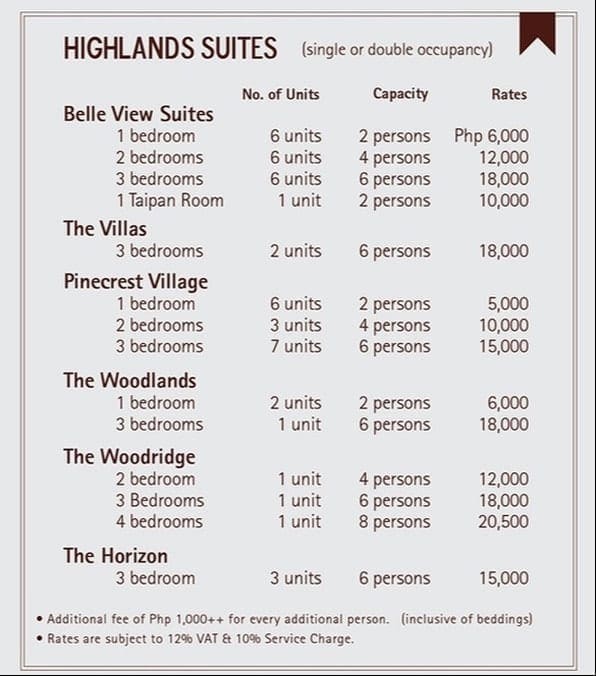 Room Accommodations Rates 1