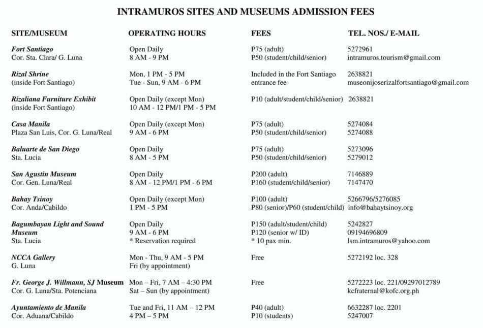 Fort Santiago Intramuros Fees